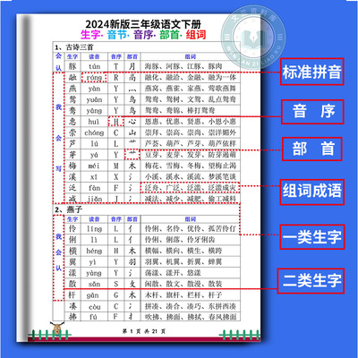 部编人教版生字晨读预习复习本