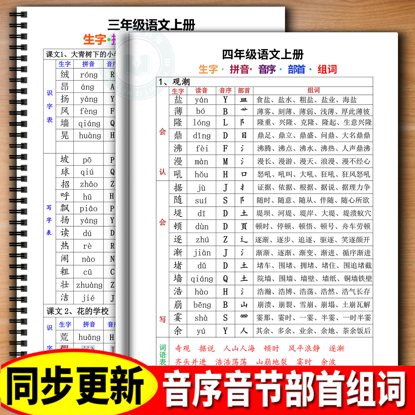 部编人教版生字晨读预习复习本