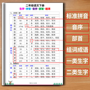 部编人教版一三四二年级下册生字音节音序部首组词晨读预习复习本