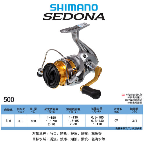 SHIMANO禧玛诺SEDONA赛多纳
