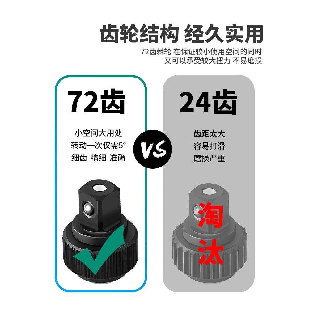 绿林可调扭力扳手快速棘轮扳手力矩扭矩公斤扳手大飞汽修工具套装