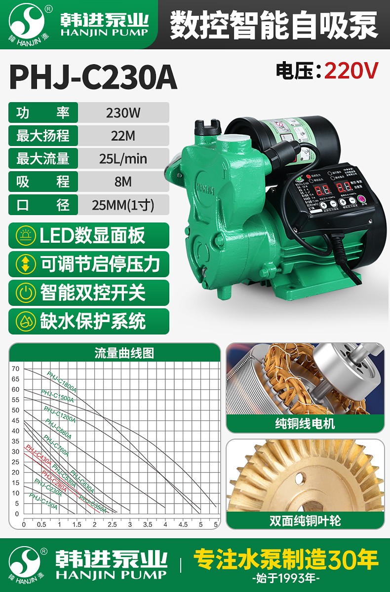 新款水泵数控智能自吸泵全自动增压泵PHJ-B型和PHJ-C型自现货