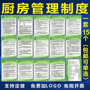 厨房食品安全管理制度牌食堂餐饮厅卫生管理规范预防食物中毒标识