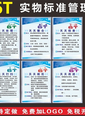 6T厨房管理制度牌 标语厨房6S4D五常管理标识牌 餐饮卫生检查制度