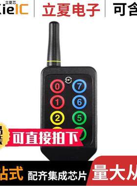 OTX-868-HH-LR8-PRC  Linx Technologies Inc.