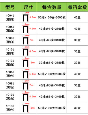 百得工业级枪钉1013J码钉1004J1006J1008J1010J气动门型钉黑U型钉