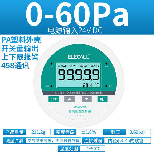 新款伊莱科EM2H数显微压