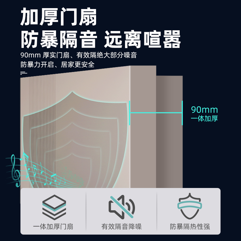 金凯德高端入户门甲级防盗门精品进户门家用安全门定制子母门云端