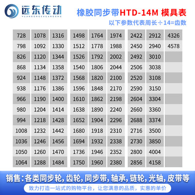 新品橡胶同步带HTD14M2492/2506/2520/2590/2604/2660/2688/2716/