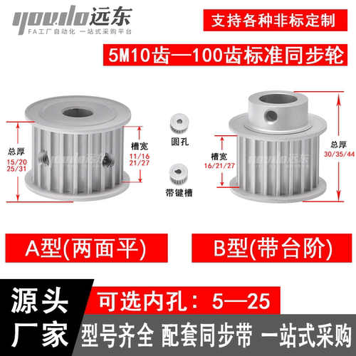 同步轮同步带轮定做 5M  20/22/24/25/28/30/36/40齿皮带轮两面平