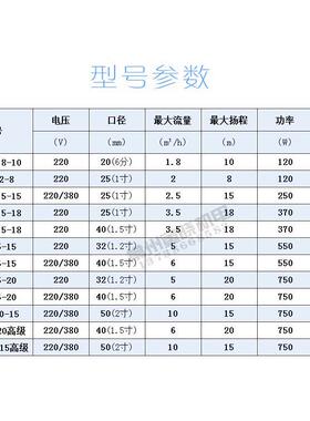 新品SGR丝口370W热水管道离心泵立式增压泵220V锅炉循环帮浦加压