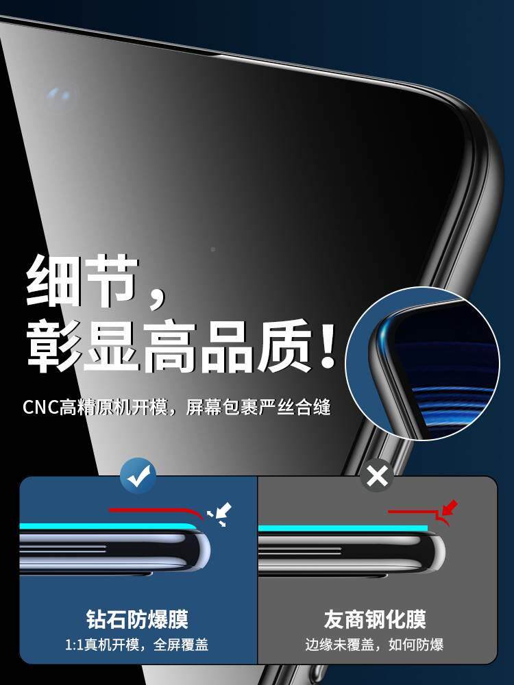 适用红0米k60钢化膜k5手机k40k30至尊k20增强s版t纪念1tpro全屏10pro9小米13re十dmi12游戏x8a水凝c贴e膜高性价比高么？