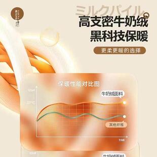 cover bed sheet plush single mattress fitted bedsheet coral