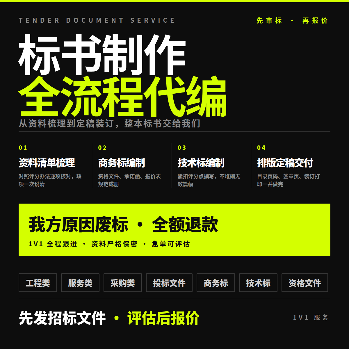 代做标书制作招标投标书文件物业