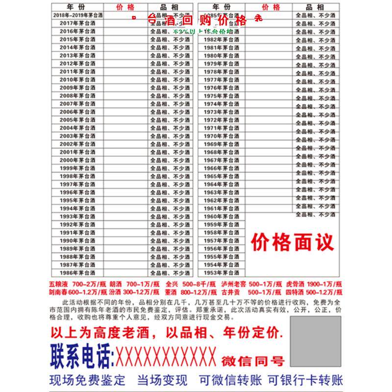 回收老酒海报回收烟酒礼品贴纸海报新款防水防晒带胶宣传广告3022