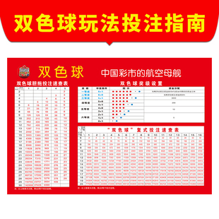 彩票店双色球胆拖投注价格表玩法介绍宣传海报福彩投注站贴纸6005
