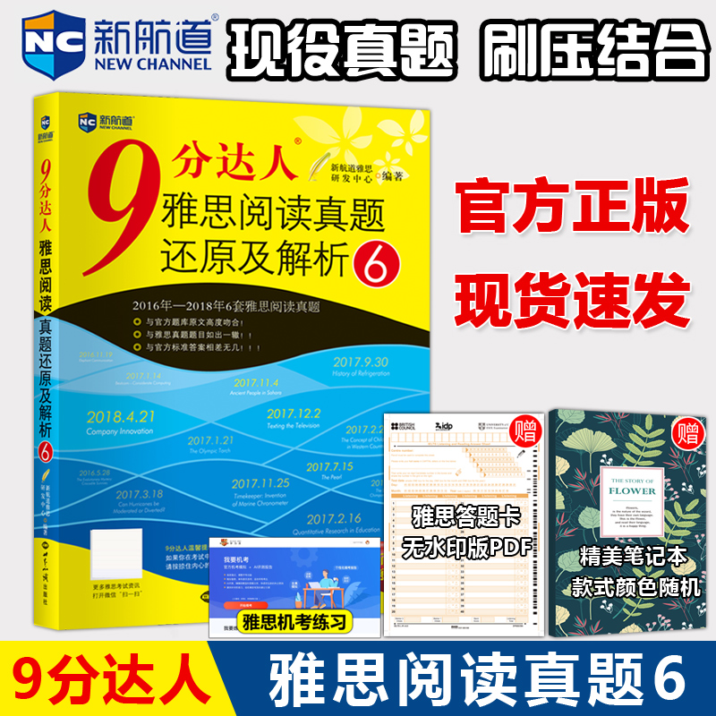 阅读雅思阅读真题还原及解析6