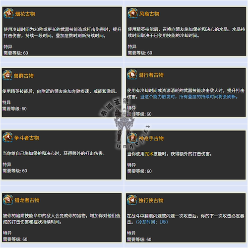 激战2金昆 烟花风裔兽群潜行者争斗者神枪手猎龙者独行侠古物