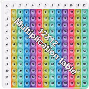 Multiplication Table Game Mat 12x12 Math Charts pop it toys