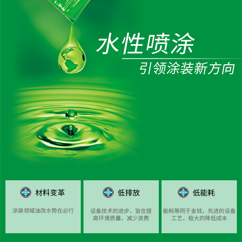 进口品牌水性漆手动自动4