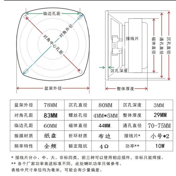 2.75寸全频喇叭4欧10瓦漫步者多媒体音箱EDF73-3卫星箱中高音喇叭在类目 3C数码配件, 电子元器件市场, 电子元件, 电声器件/扬声器中 - 来自Buy2taobao.com提供专业的淘宝代购服务