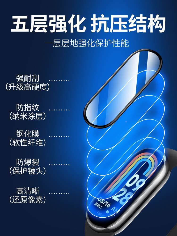 适用小米手环8保护膜8nf幕c版钢化膜mi7ro手表膜全屏覆盖智能运动xia凝omi7曲面高清防摔表p盘全包屏水软贴膜怎么看?