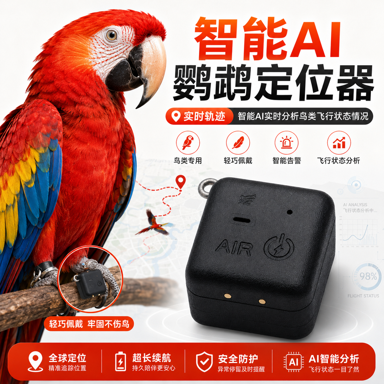 智能AI金刚鹦鹉GPS防丢追踪器