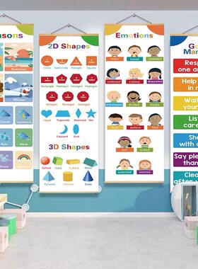 英语教室布置装饰挂画双语学校背景文化墙壁纸英文角培训环创海报