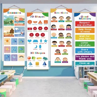 英语教室布置装饰挂画双语学校背景文化墙壁纸英文角培训环创海报