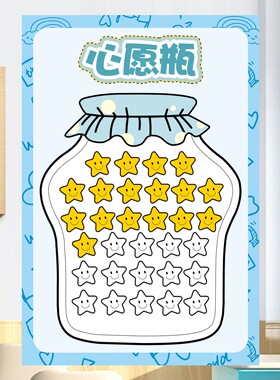 班级许愿瓶激励积分文化墙装饰贴纸幼儿园表扬奖励布置海报贴画