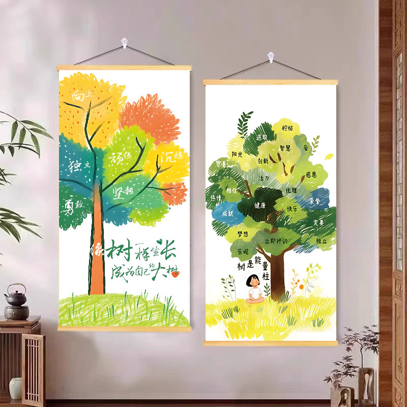 多巴胺积极能量树挂画墙贴卧室书房办公教室励志向上正能量装饰画,家居饰品,软装墙贴,淘宝优惠券,粉丝福利购,淘宝优惠卷