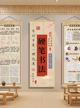 硬笔书法教室墙面布置装饰挂图控笔练字培训机构文化墙环创海报画