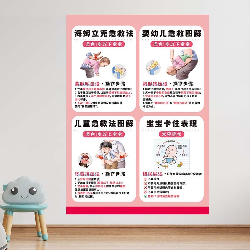 海姆立克急救法挂图预防新生儿婴儿窒息防噎呛奶急救知识海报墙贴,家居饰品,软装墙贴,淘宝优惠券,粉丝福利购,淘宝优惠卷