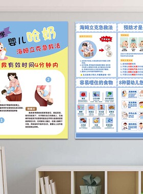 海姆立克急救法挂图墙贴儿童一岁以上婴幼儿呛奶防噎急救图贴纸
