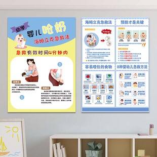 海姆立克急救法挂图墙贴儿童一岁以上婴幼儿呛奶防噎急救图贴纸