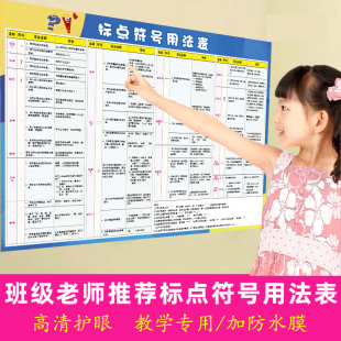 标点符号用法详解表墙贴小学语文基础知识专项训练表挂图二年级