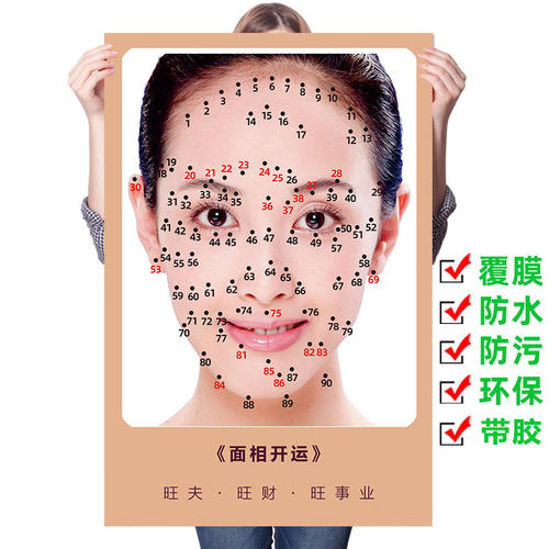 美容院点痣祛斑自粘海报