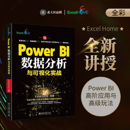 PowerBI数据分析与可视化