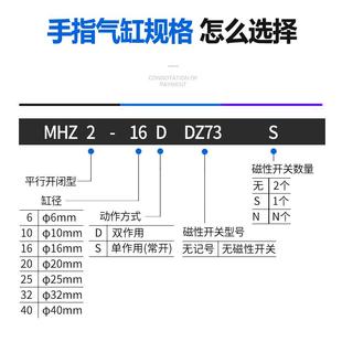 40D口罩机加宽MHZL2 10D 16D 气动平行手指气缸机械手夹爪MHZ2