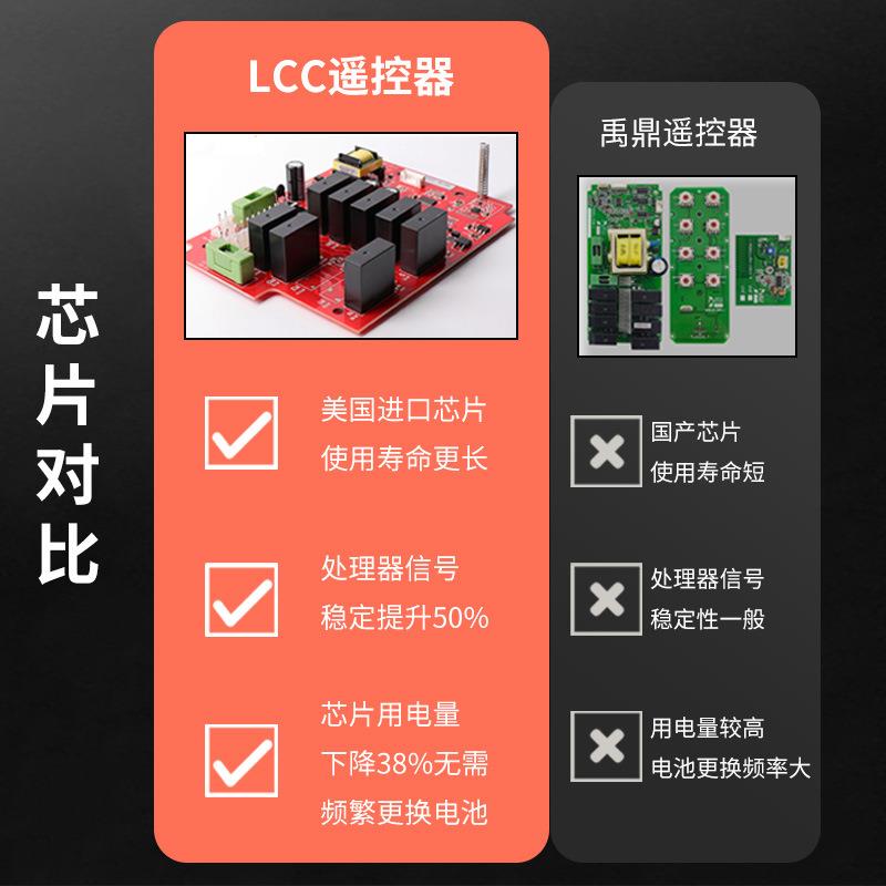 LCC工业遥控器Q606/808起重机行车天车龙门航吊无线行车双速