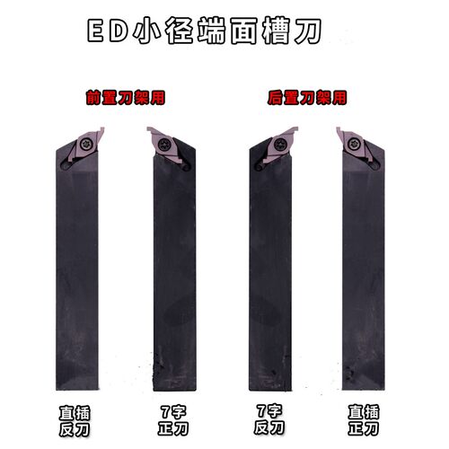 KEUEED槽刀片/端面槽刀