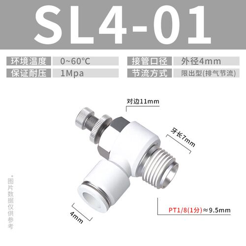 气管接头节流阀气压调节阀调速开关气动可调气缸SL 6 8 01 02 M5