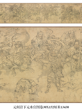 元何澄下元水官图卷古代人物画