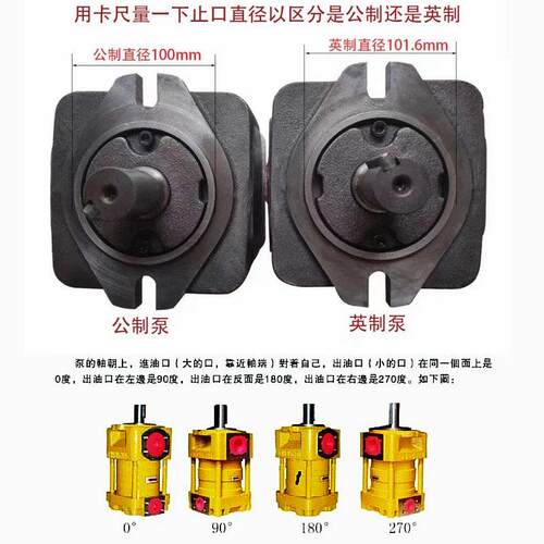 新款NBZ/NB2/3/4-D G10F/12F/16F/20F/25F/40F/50F/63F内啮合包邮