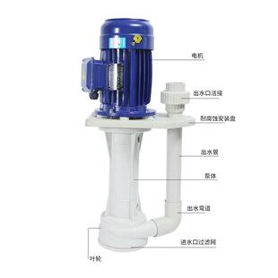 新款立式液下泵槽内泵化工泵防腐耐酸碱水泵冷却脱硫喷淋塔循包邮