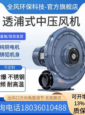 新款全风CX-75A CX-100A CX-125A CX-150A CX-7.5H透浦式中压包邮