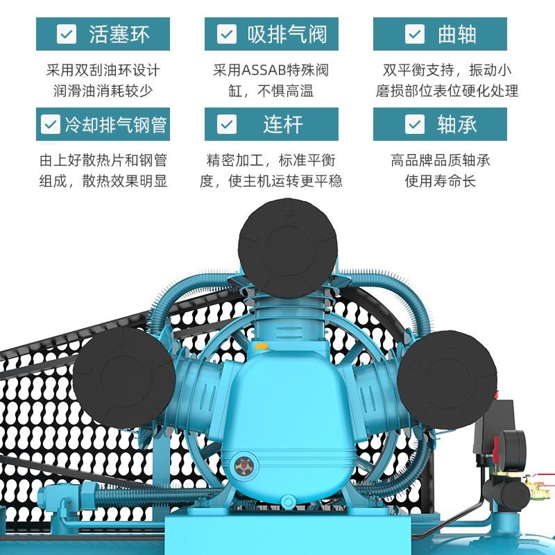 新款凌欧工业380V空压机木工高压打气泵汽修空气压缩机大型皮包邮