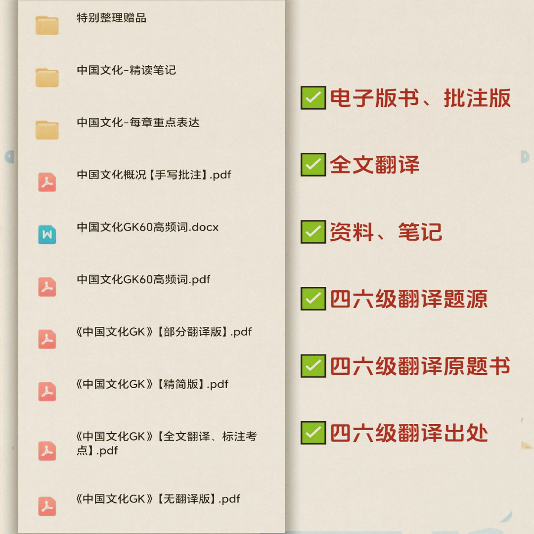2025中英对照《中国文化概况》三色批注版PDF四六级考研复习资料图片