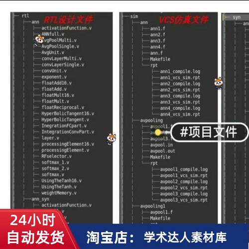 数字IC新手专案从RTL到综合前彷到门级电路综合90nm工艺CNN加速器