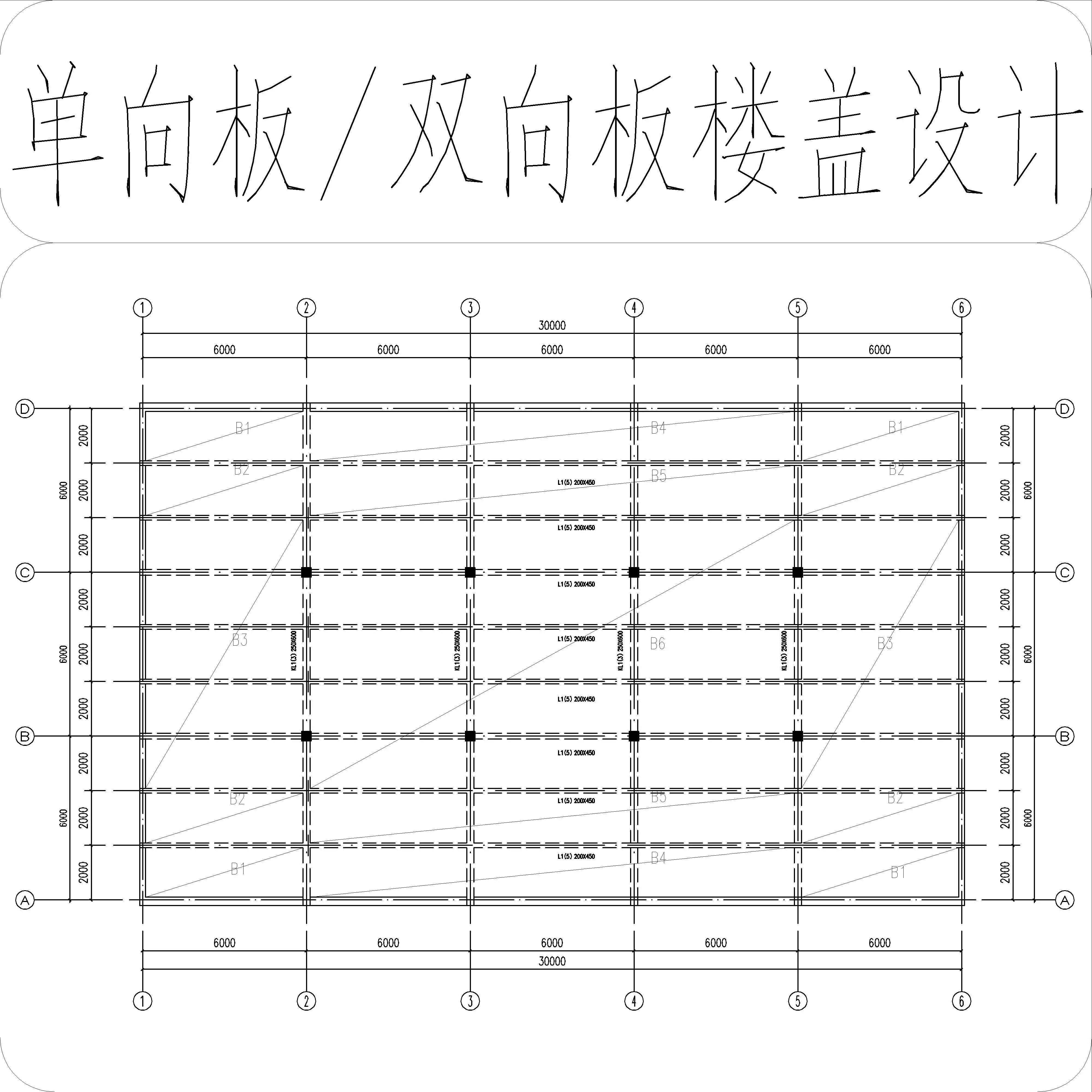 单向板肋梁楼盖设计/按任务书代做土木工程设计/混凝土结构CAD